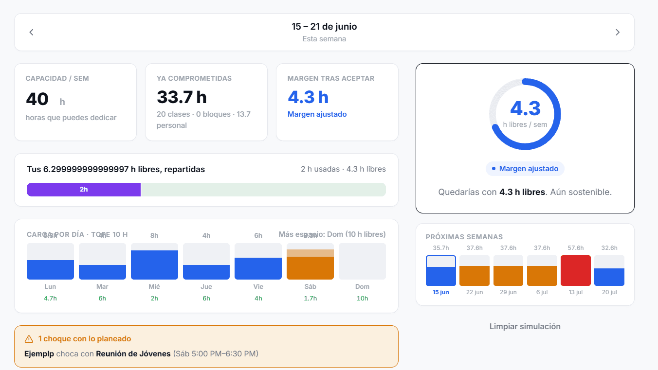 Simulador de «Capacidad» con semanas, escenarios y choques.